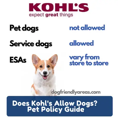 Does Kohls Allow Dogs