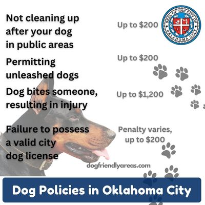 Dog Policies in Oklahoma City