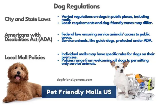 Pet Friendly Malls US Dog Regulations